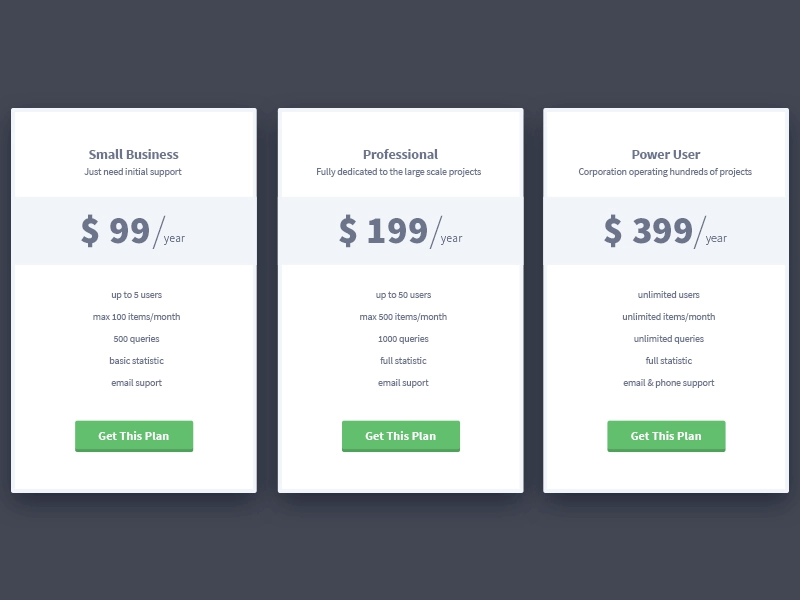 Pricing Tables by United Themes 3.3.4 GPL Plugins