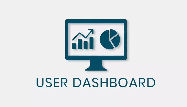 User Dashboard Quiz And Survey Master 2.1.0 GPL Plugins