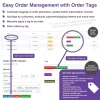 WooCommerce Order Tags 3.1.0 GPL Plugins