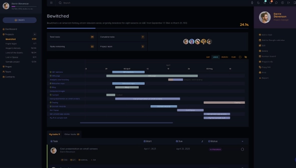 Reports Pro for wProject 1.1.6 GPL Plugins
