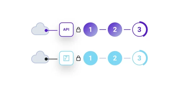 WPMU DEV Shipper Pro 1.2.15 GPL Plugins